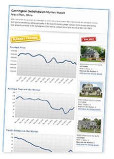 Rockford, IL Real Estate Market Watch 